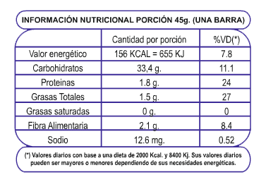 Barritas con cereales semilla y arándanos deshidratados