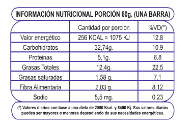 informenutric crocantes